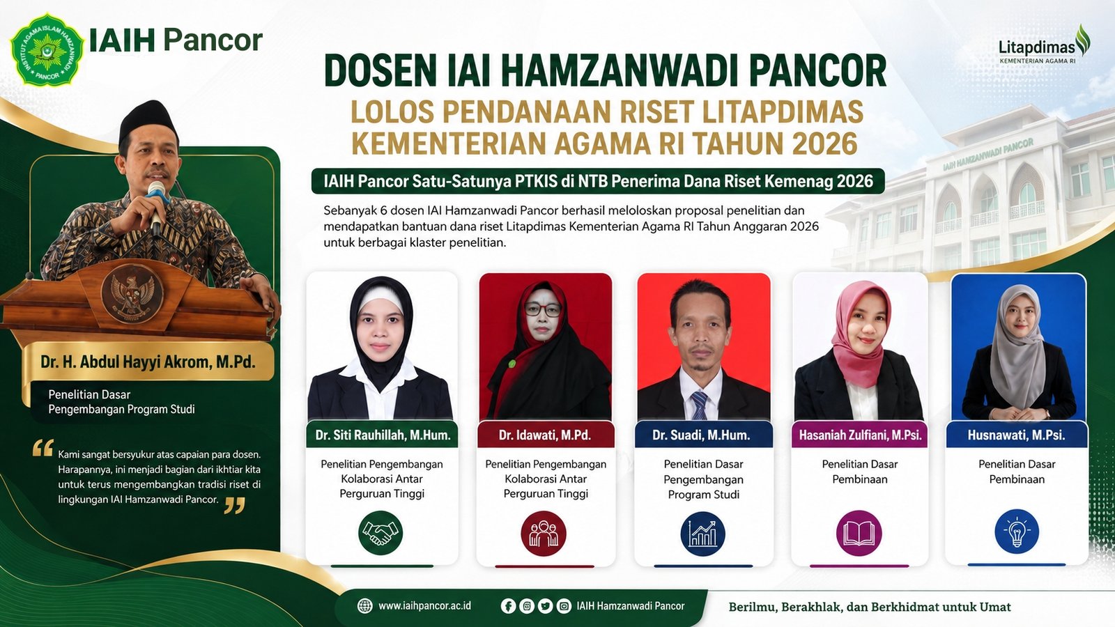 IAI Hamzanwadi Pancor Jadi Satu-satunya PTKIS di NTB Lolos Pendanaan Riset Litapdimas Kemenag 2026